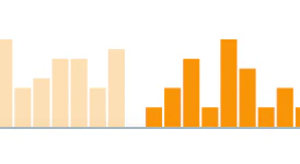 Runscope API Traffic Alerts