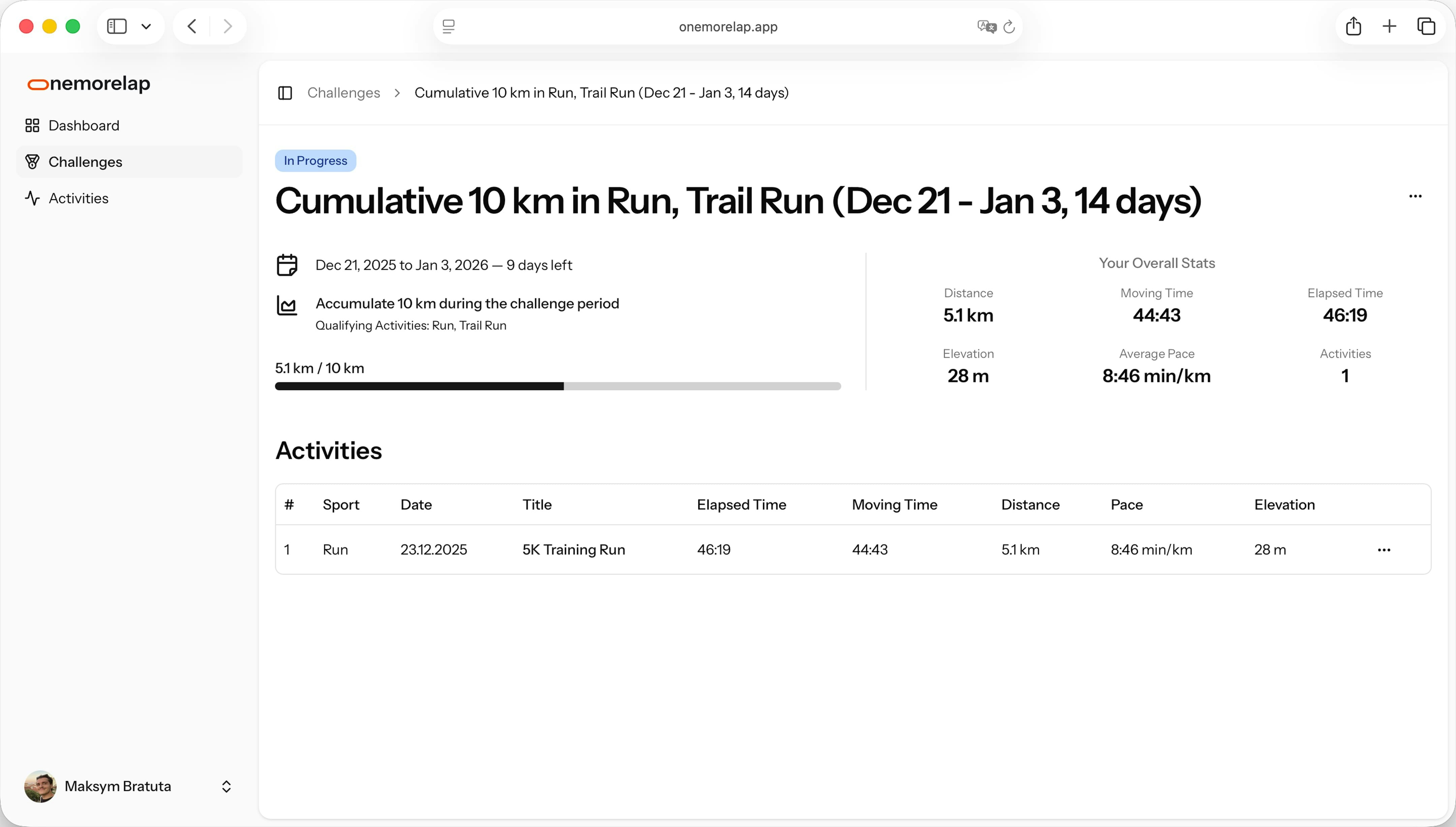 onemorelap - Main product screenshot demonstrating key features and user interface