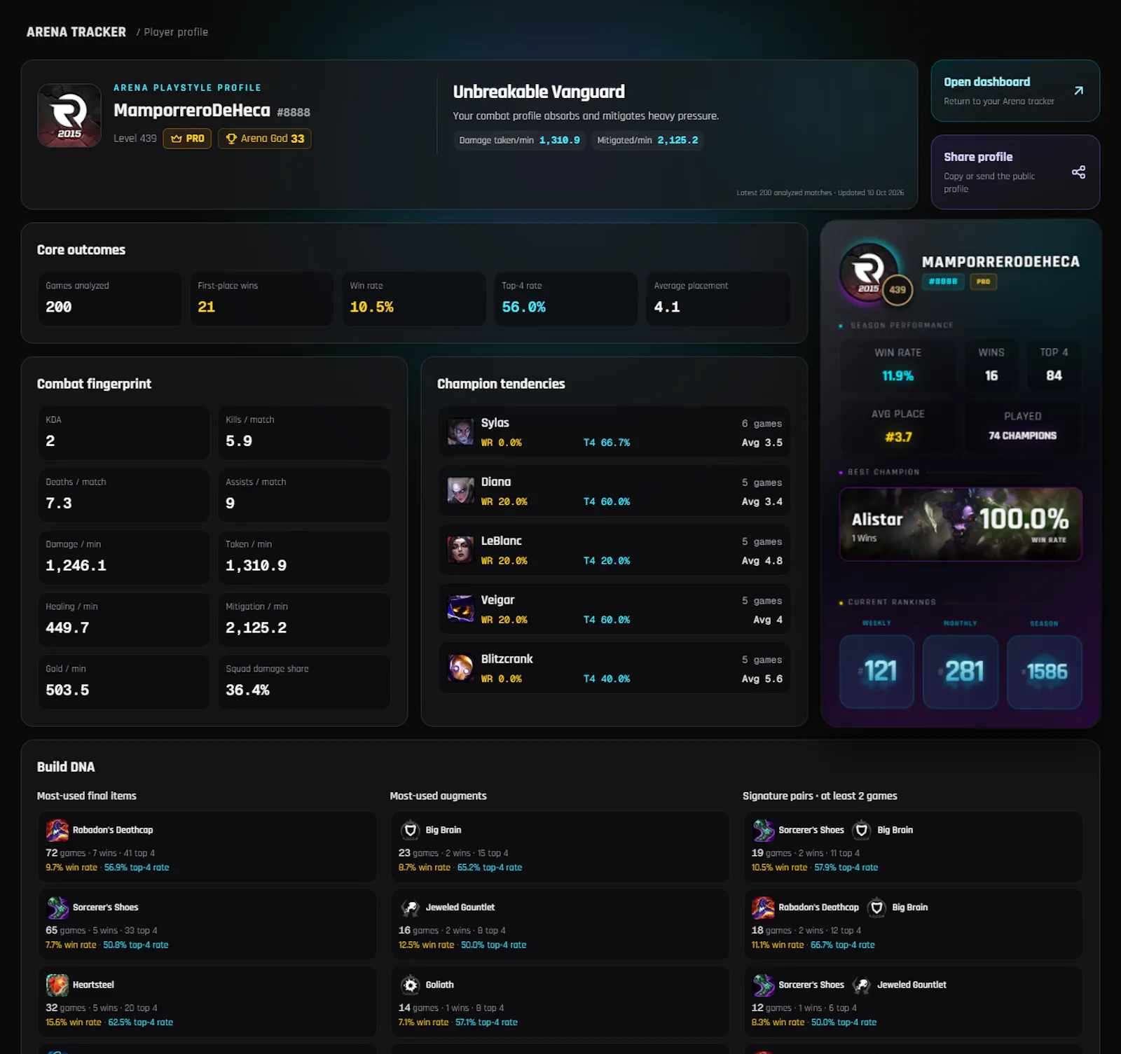 LoL Arena Tracker screenshot 6