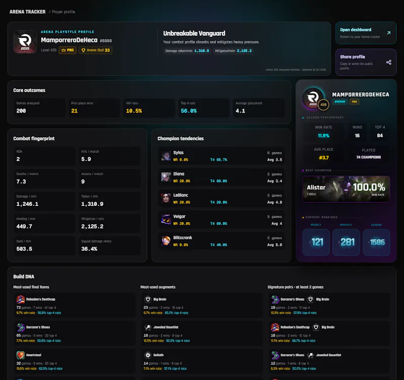 LoL Arena Tracker screenshot 6