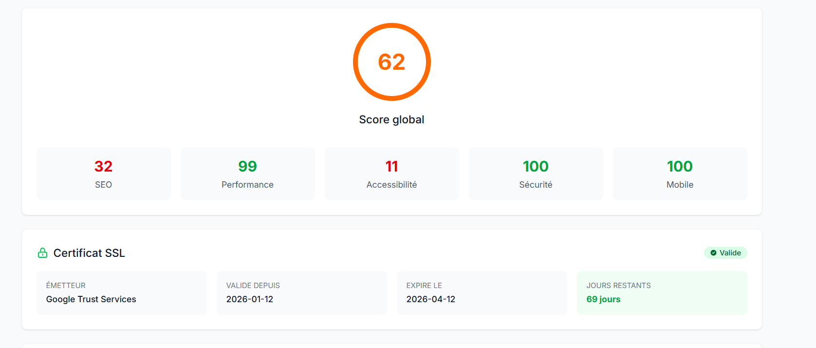 SiteRadar gallery image