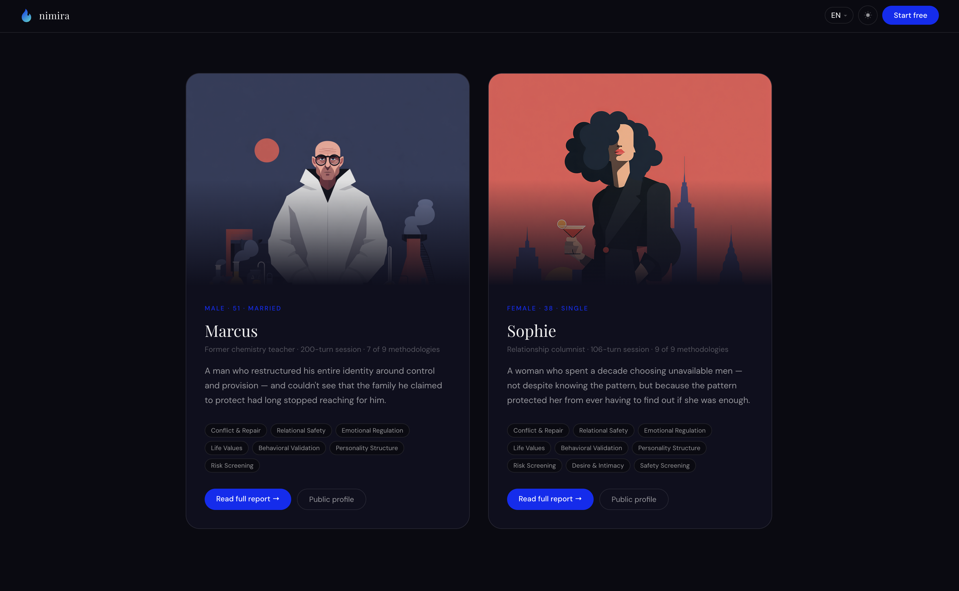 Nimira gallery image