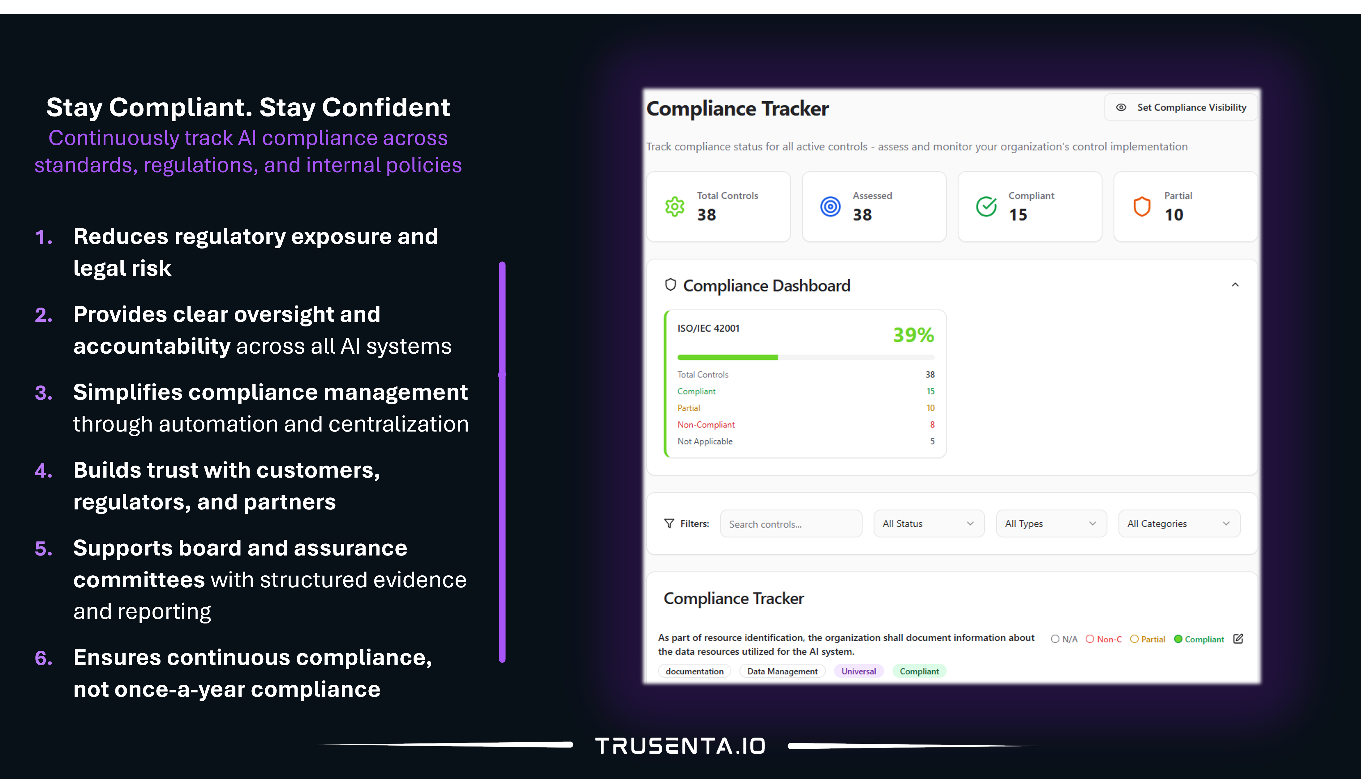Trusenta.io gallery image