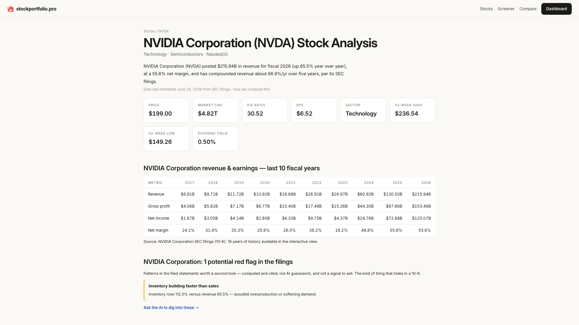 stockportfolio.pro gallery image