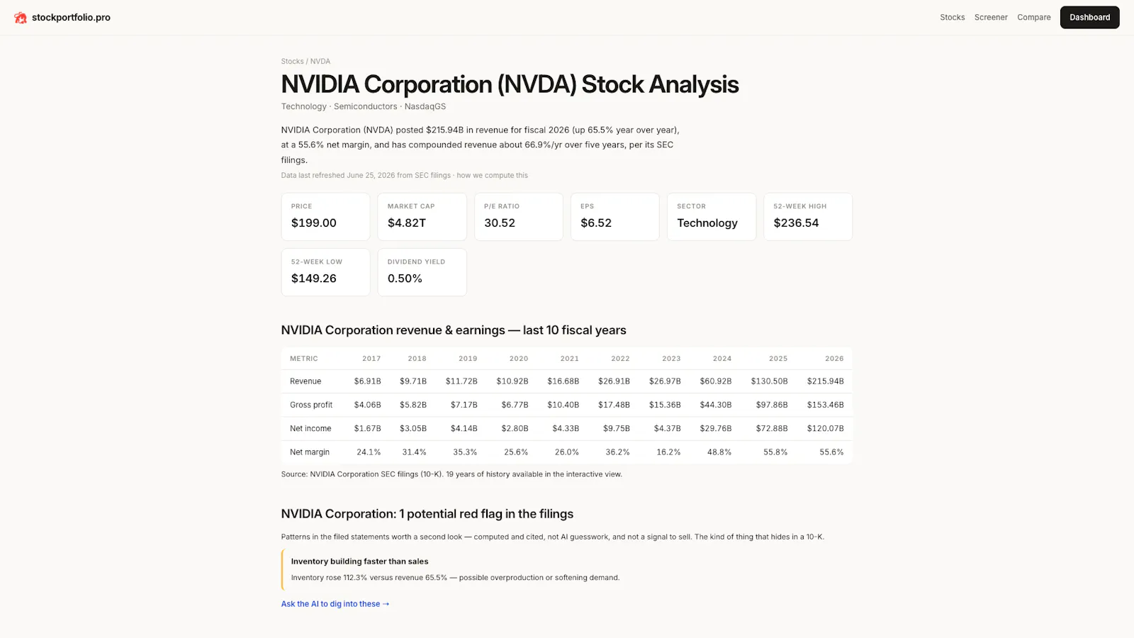 stockportfolio.pro screenshot 4