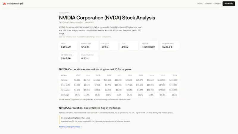 stockportfolio.pro screenshot 4