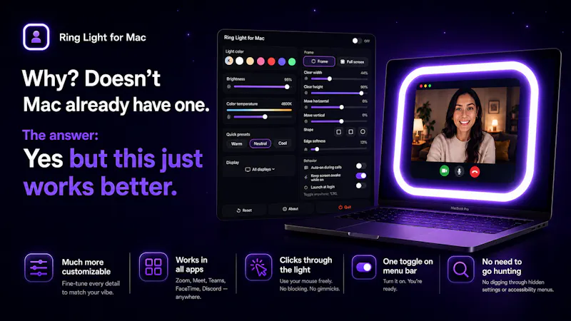 Ring Light for Mac screenshot 2
