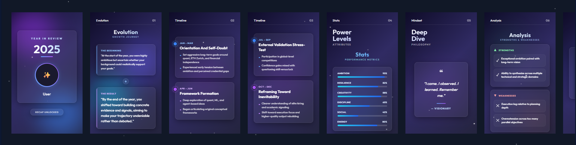 Recap AI gallery image