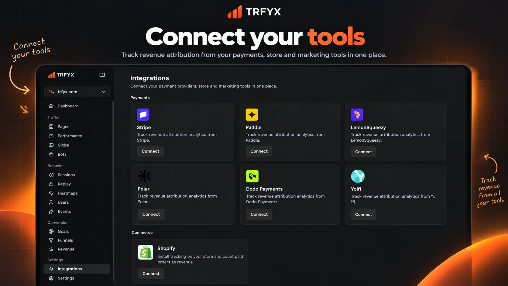 Trfyx 截图 4