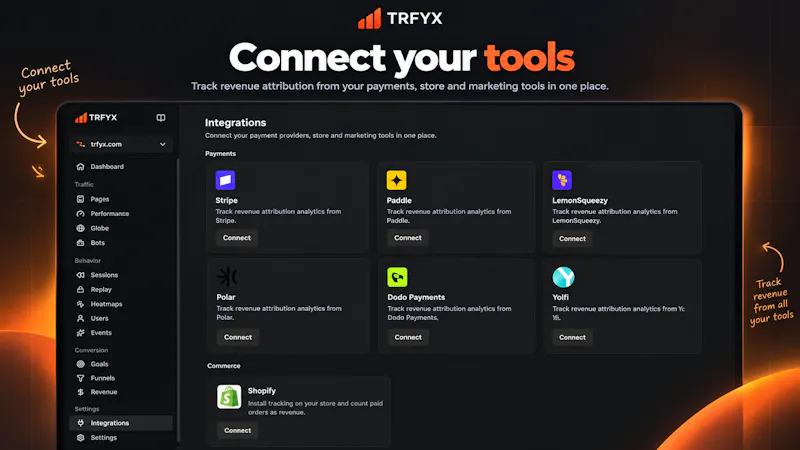 Trfyx screenshot 4