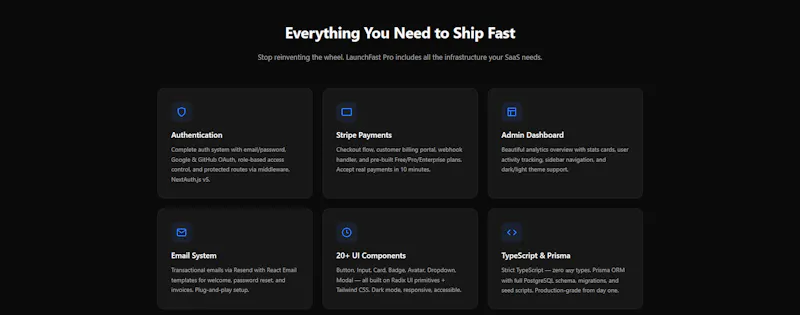 LaunchFast Pro — Ship Your SaaS in Days screenshot 2