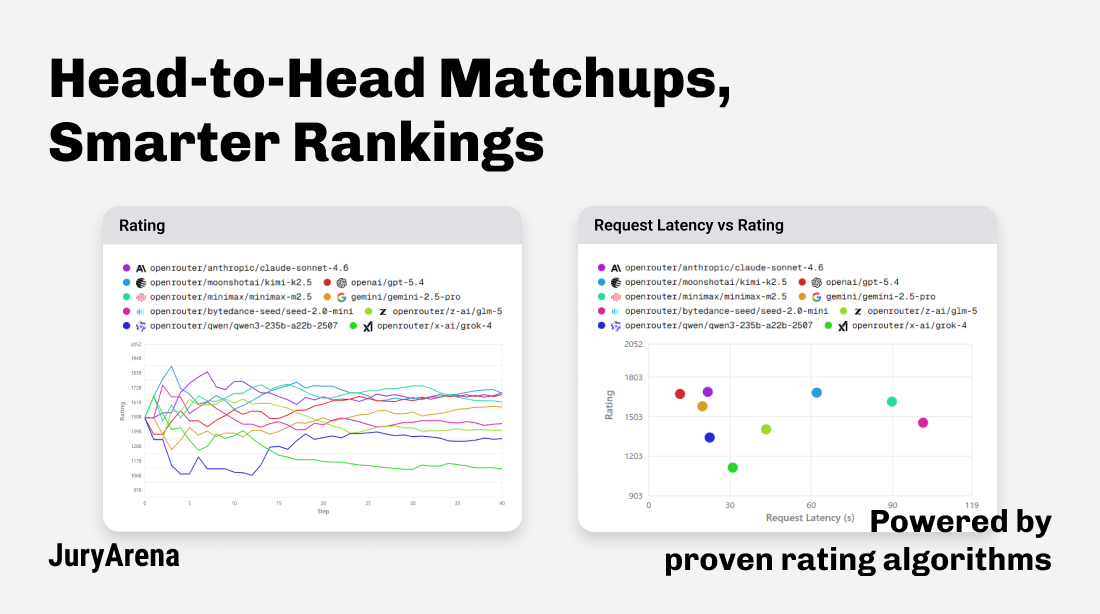 JuryArena gallery image