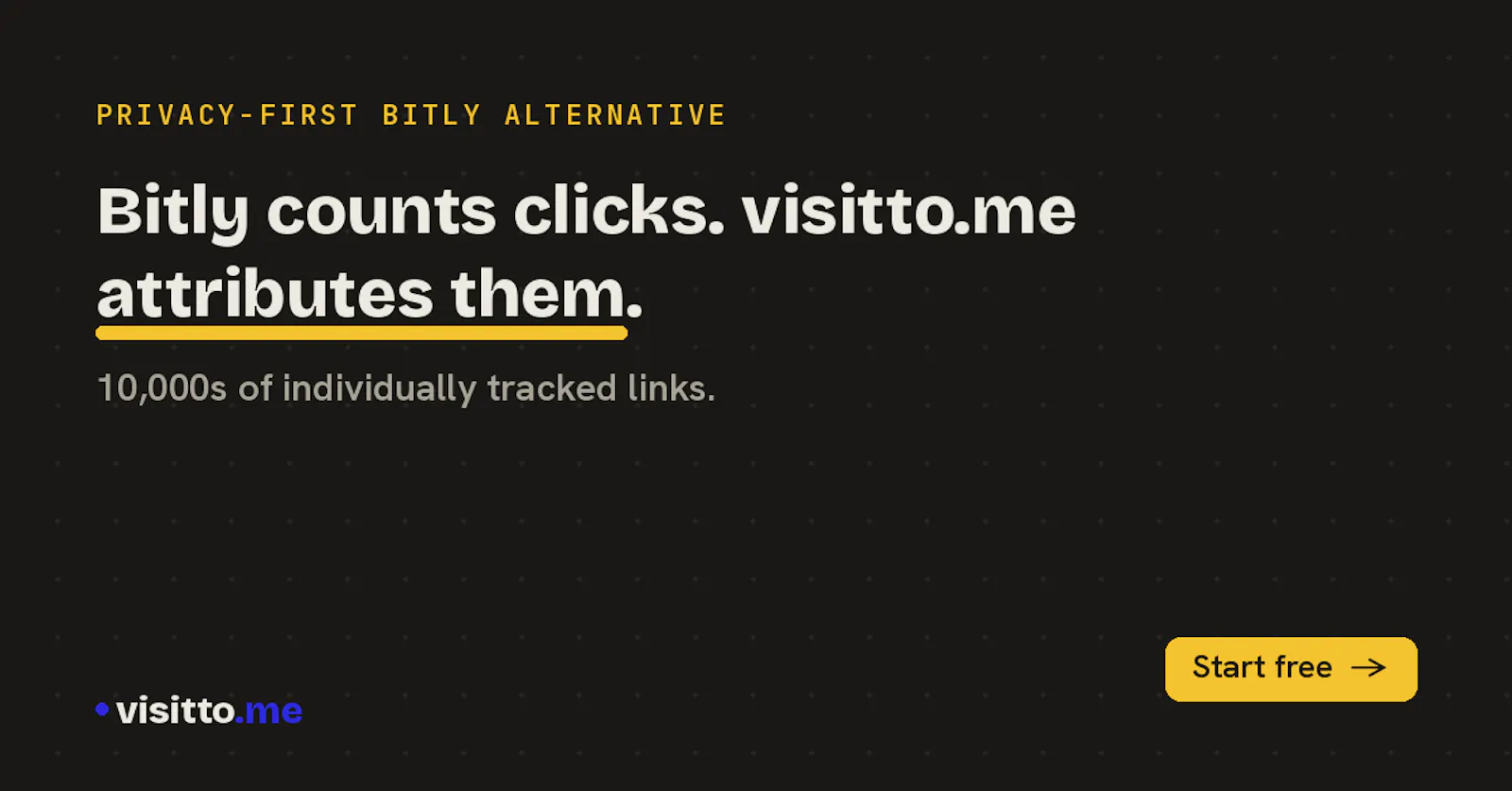 visitto.me — attribute every click screenshot 3
