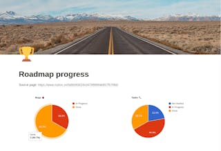 Notion Charts gallery image