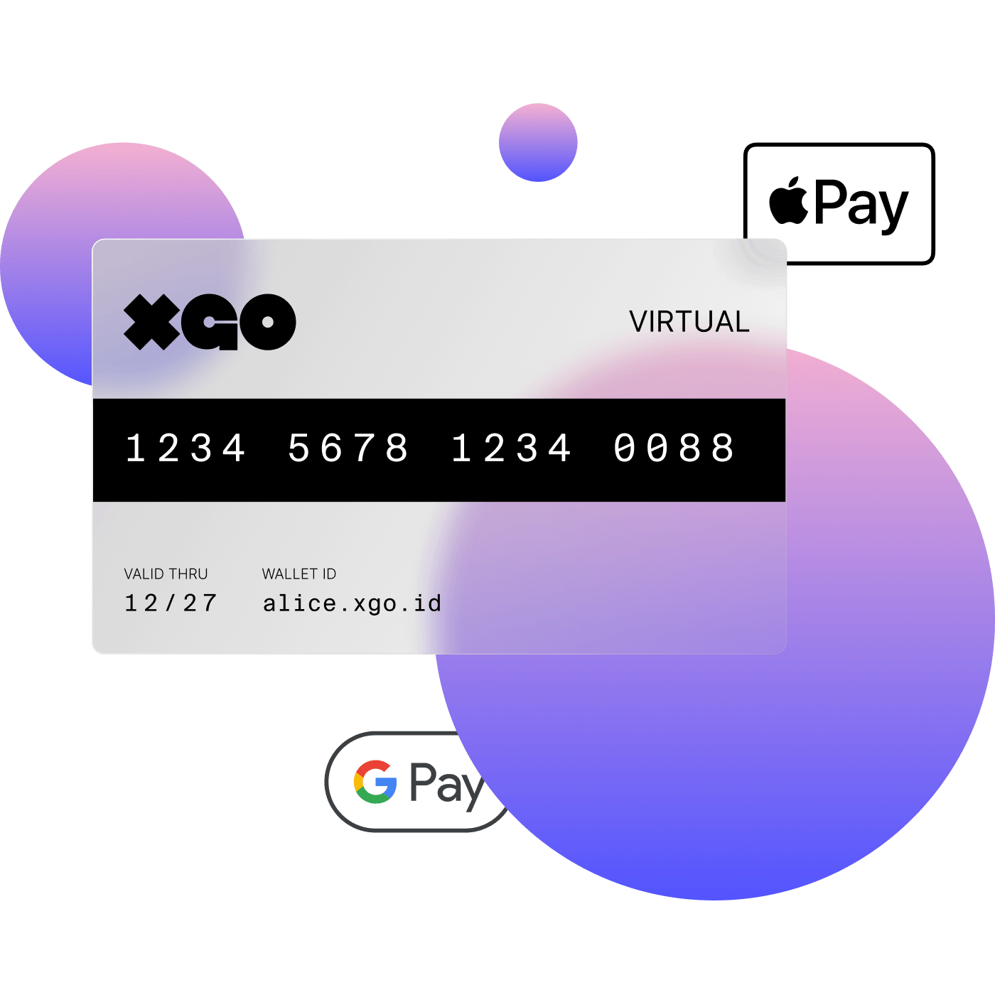 xgo - ปลดล็อกศักยภาพของ Crypto กับ XGO - ซื้อ, ซื้อขาย, รับมากขึ้น! media 5