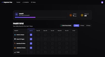 Improve You gallery image