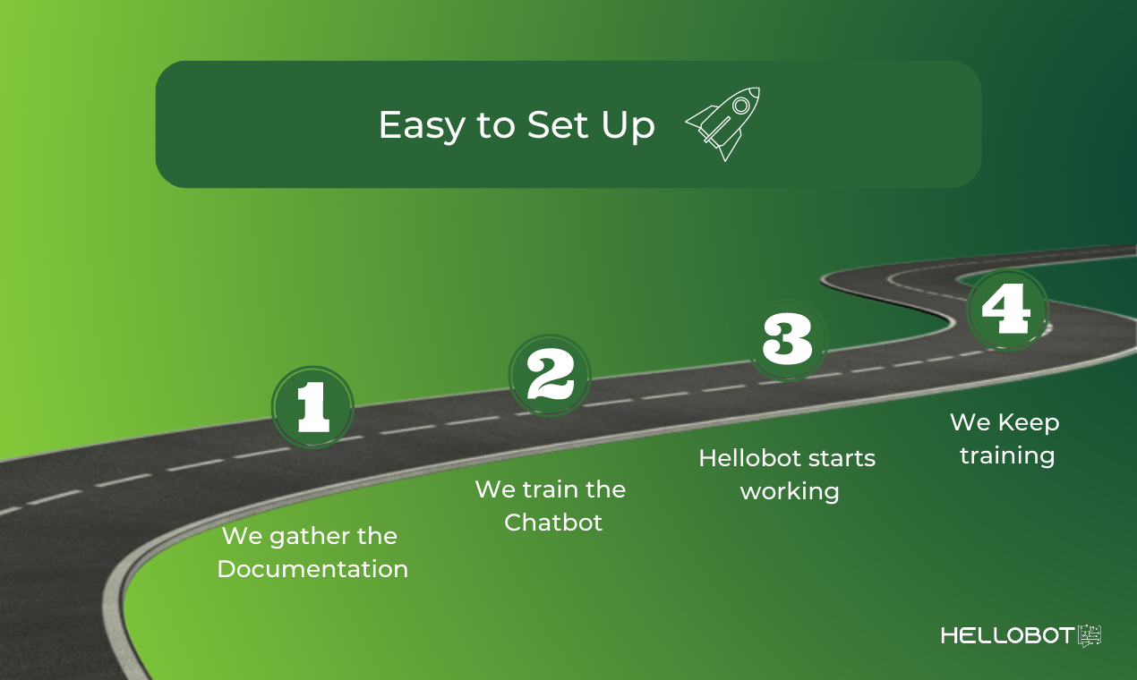 Hellobot - AI chatbot สำหรับธุรกิจขนาดเล็กและขนาดกลาง media 4