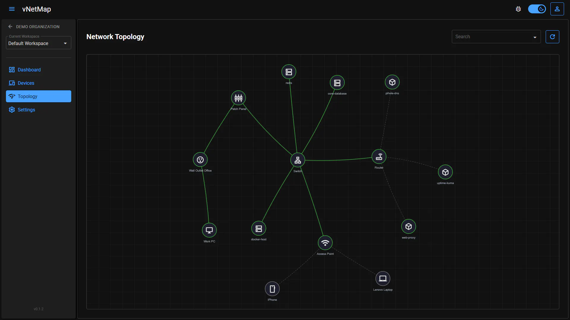 vNetMap gallery image