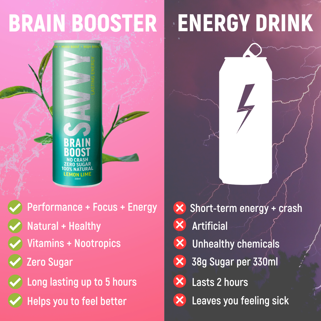 Media Savvy Brain Boost 5