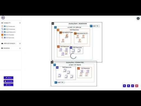 Quadzig gallery image