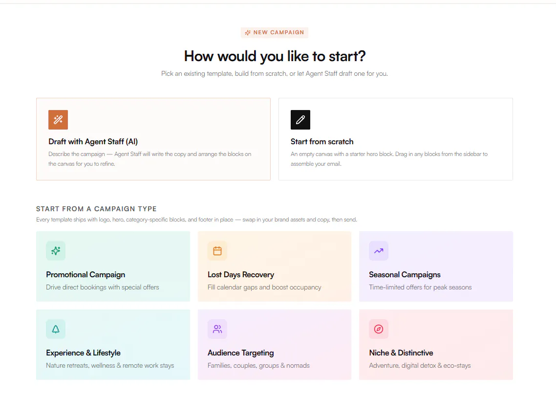 AI-powered marketing automation   gallery image