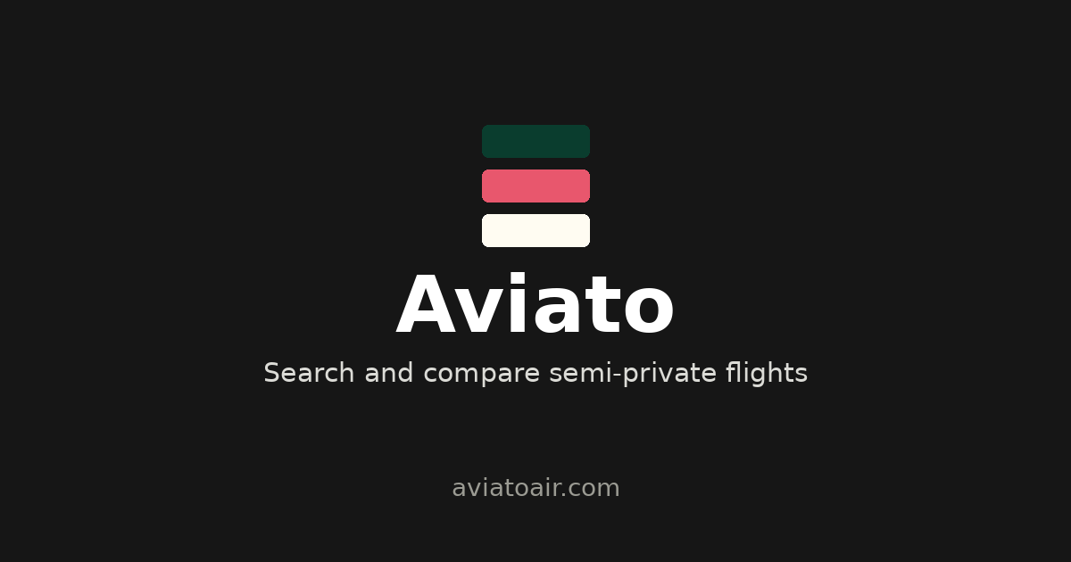 Aviato - Main product screenshot demonstrating key features and user interface