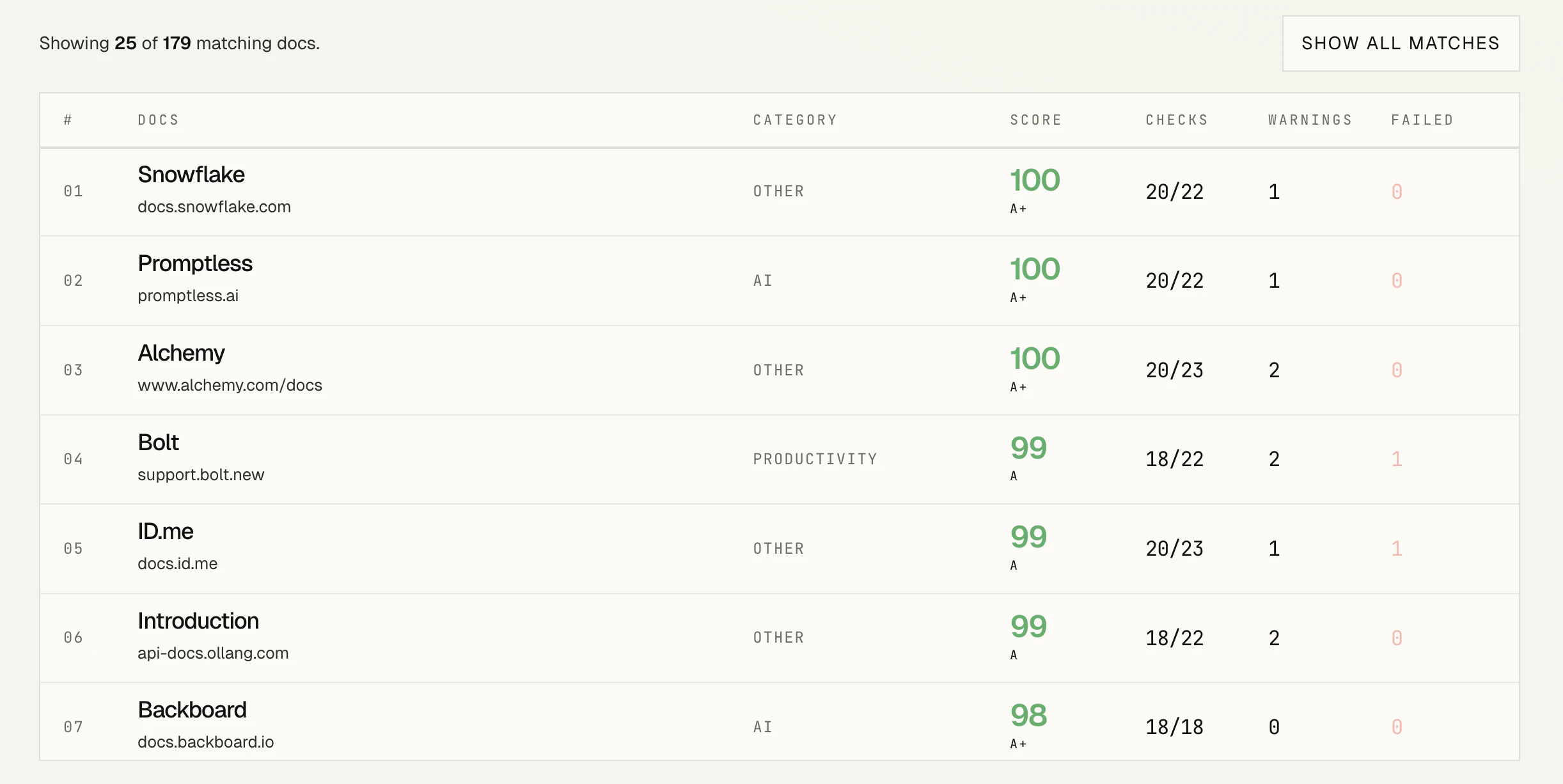 Agent-Ready Docs Benchmark screenshot 3