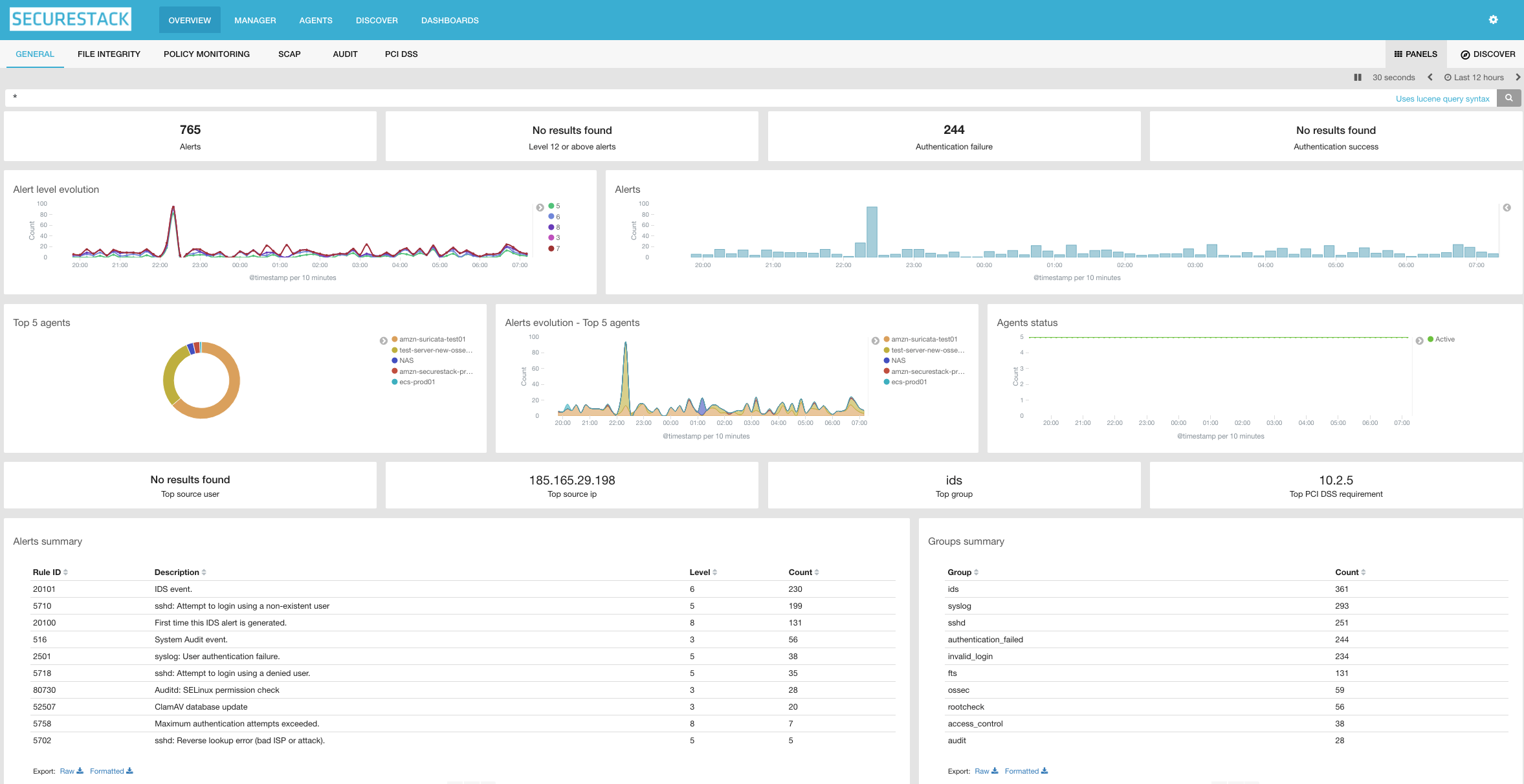 SecureStack gallery image