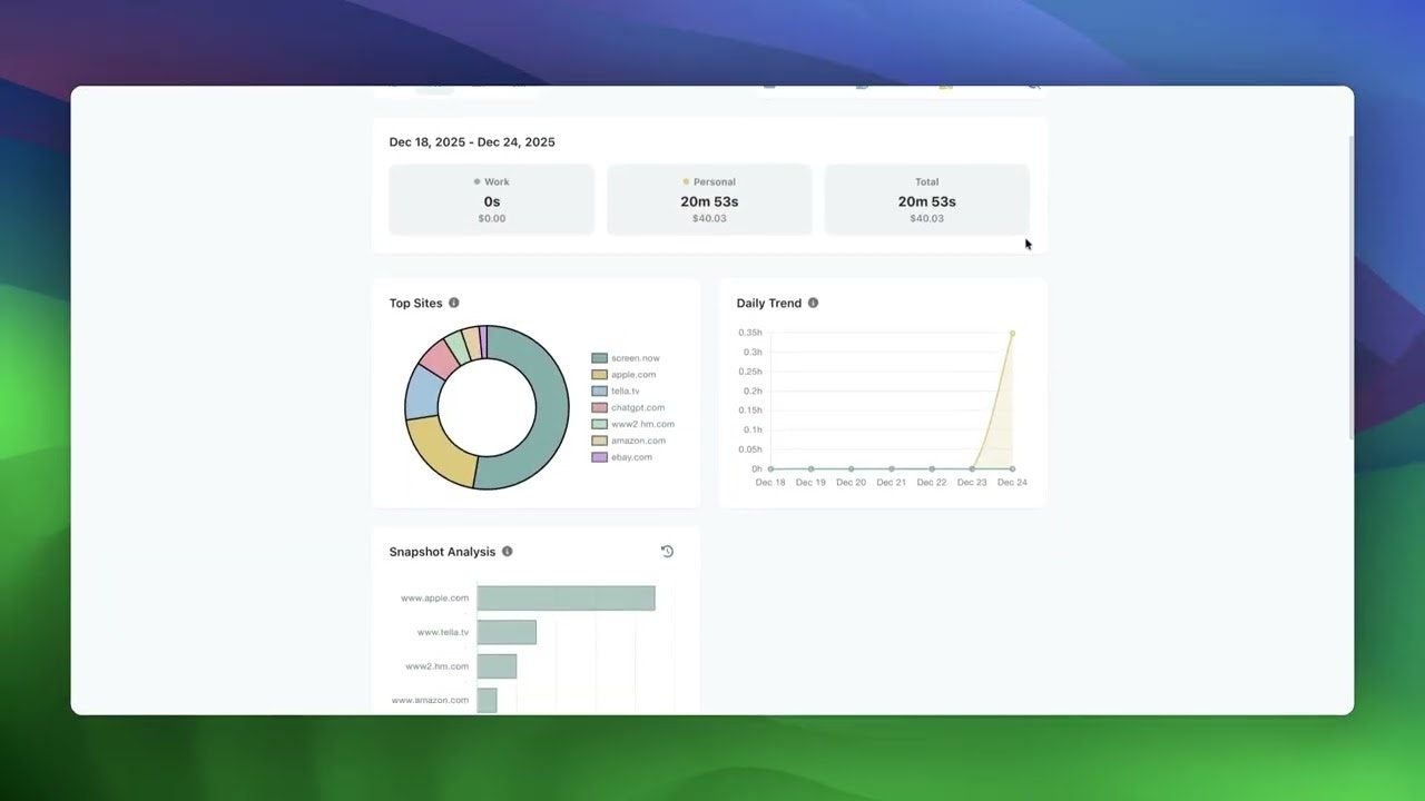 Hourvest gallery image