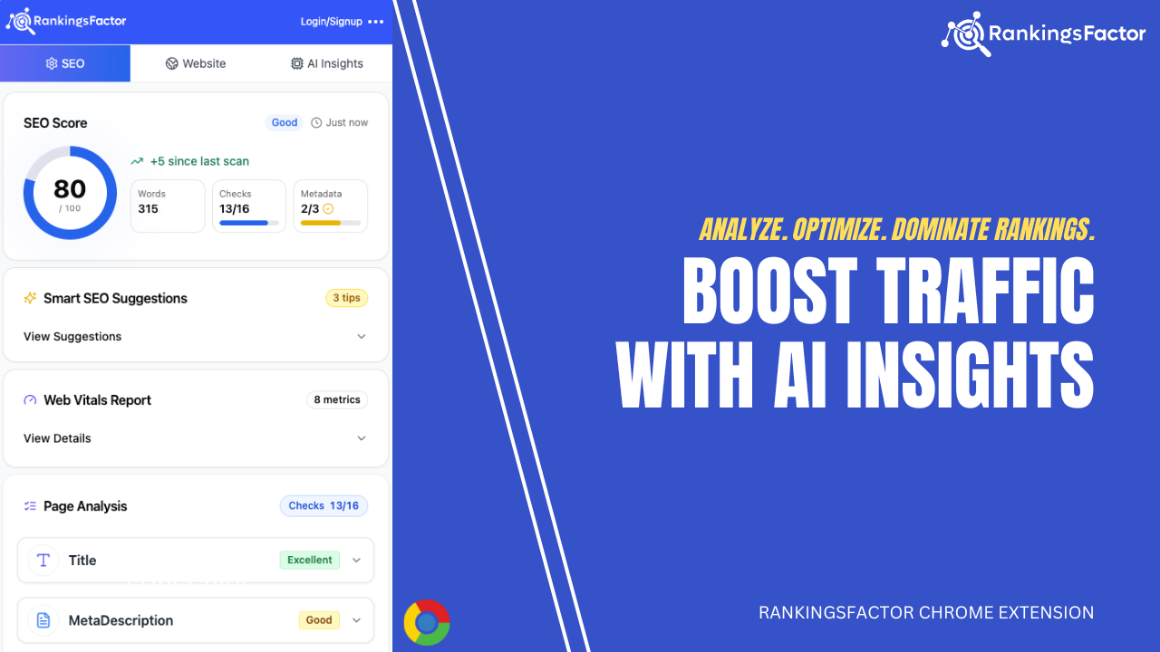Rankingsfactor gallery image