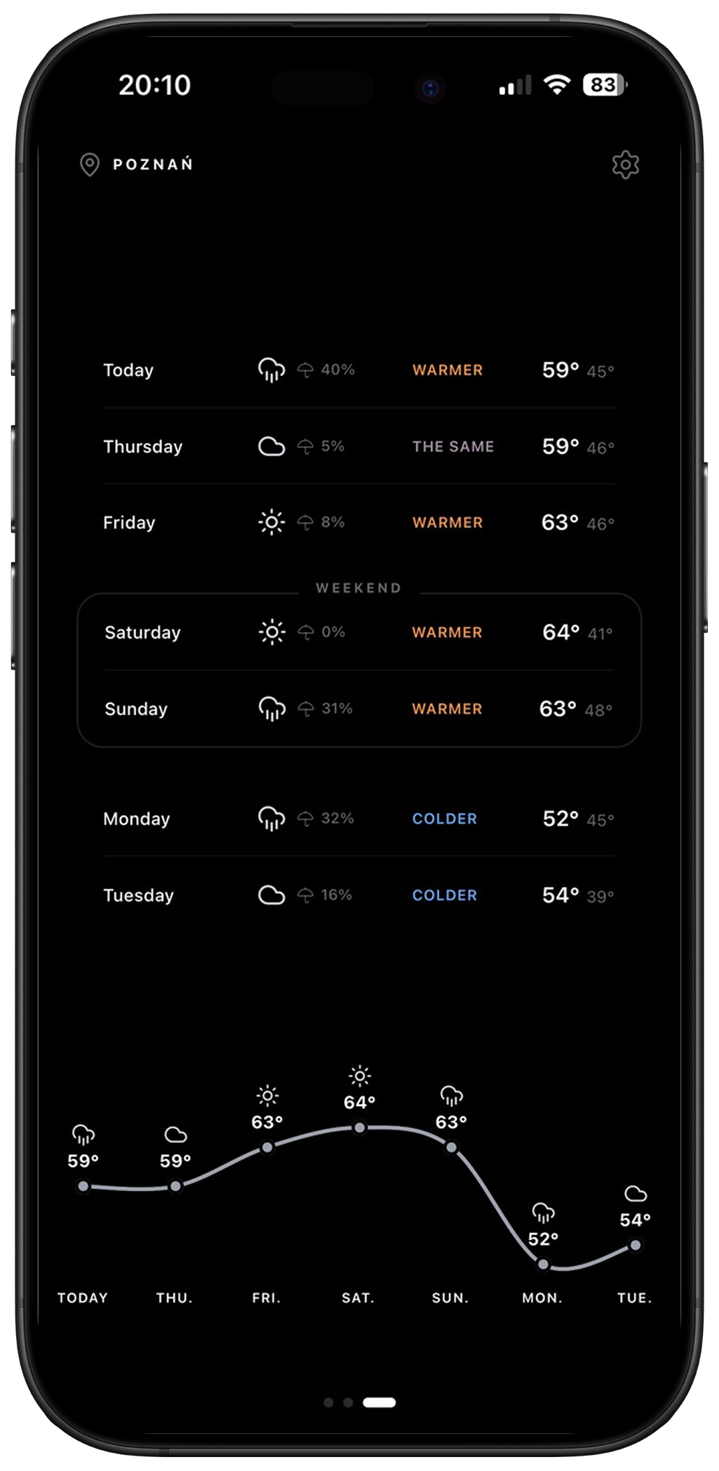 Coldr - Weather made obvious gallery image