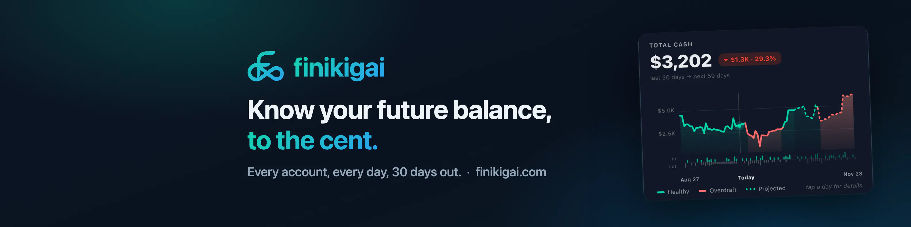 finikigai gallery image