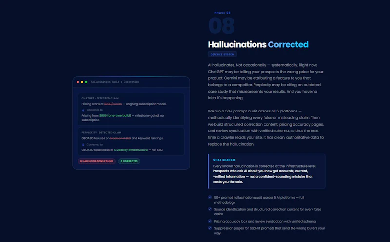 GEOAEO screenshot 3