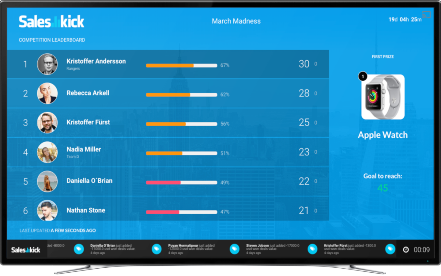 Saleskick gallery image