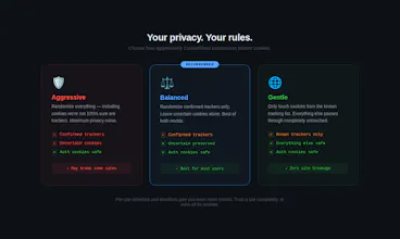 CookieGhost fake cookie instead of yours gallery image