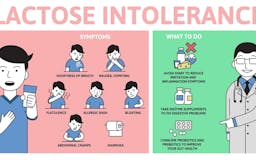 Lactose Intolerance Treatment  media 2