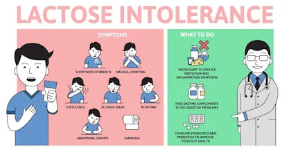 Lactose Intolerance Treatment gallery image