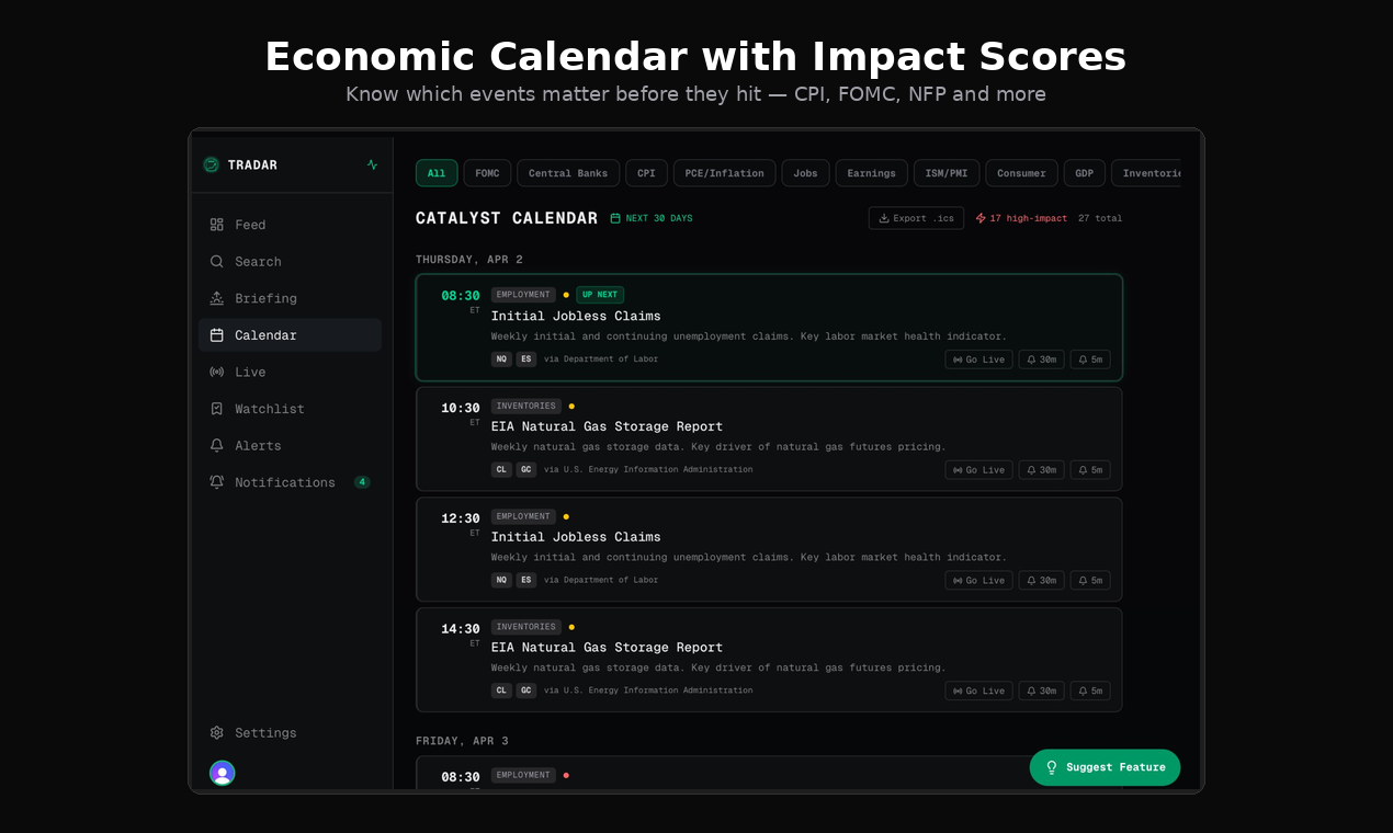 Tradar gallery image