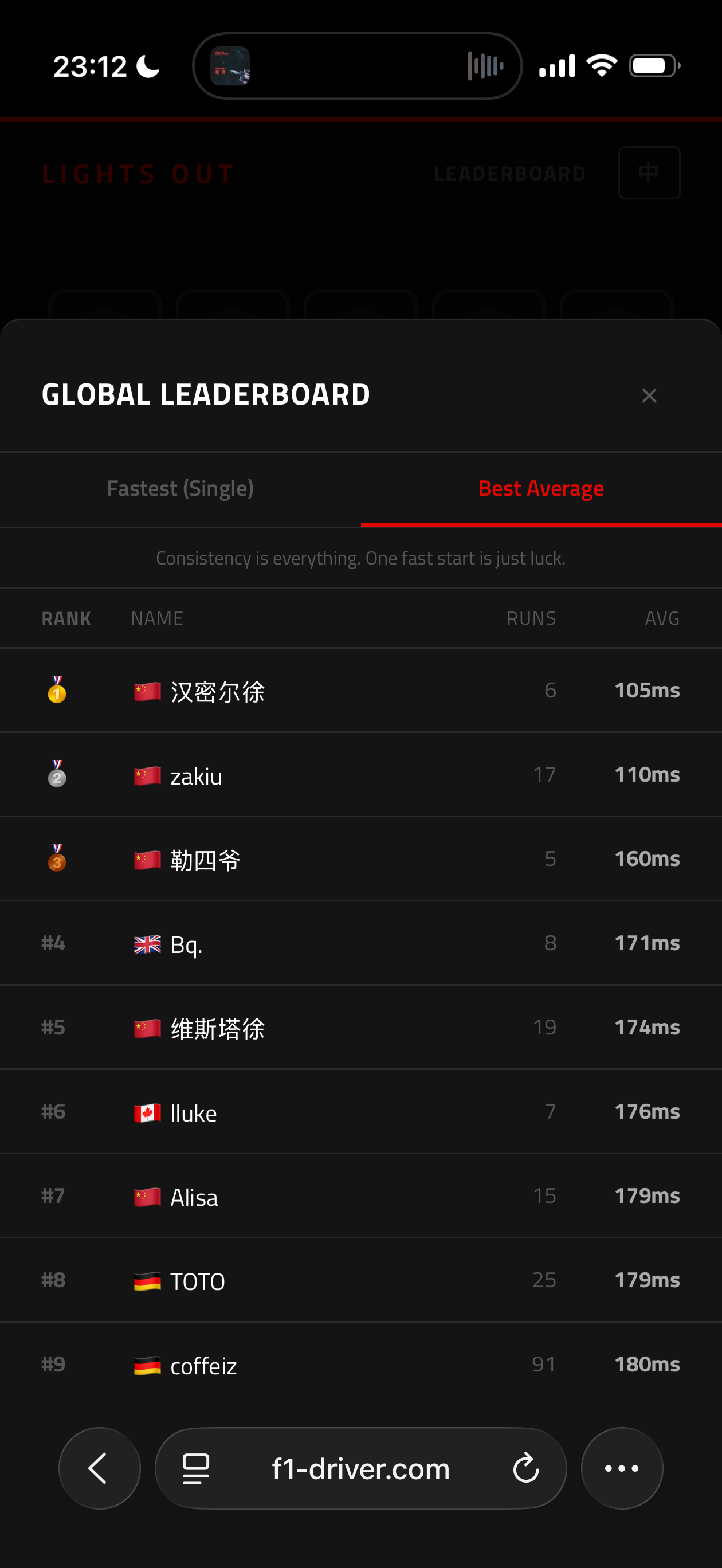 Lights Out gallery image