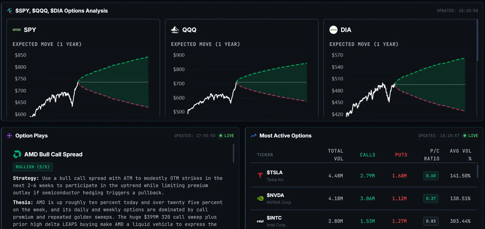 OpticAlpha screenshot 9