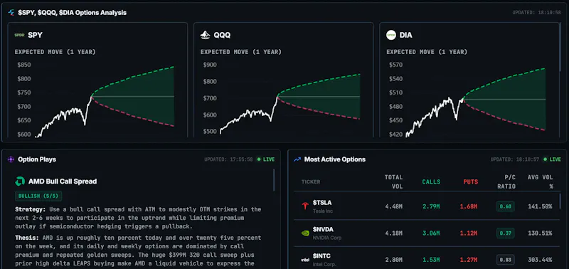OpticAlpha screenshot 9