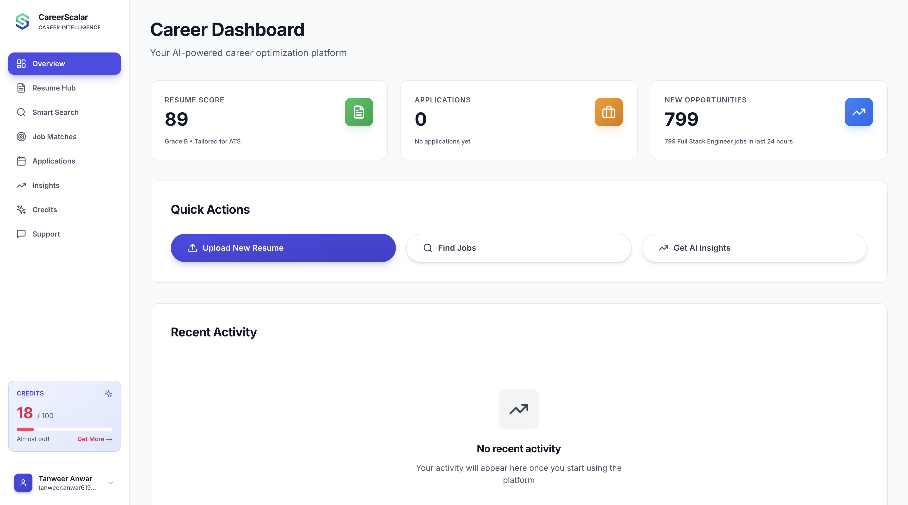 CareerScalar gallery image