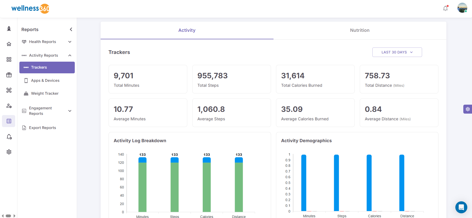 Wellness360 gallery image