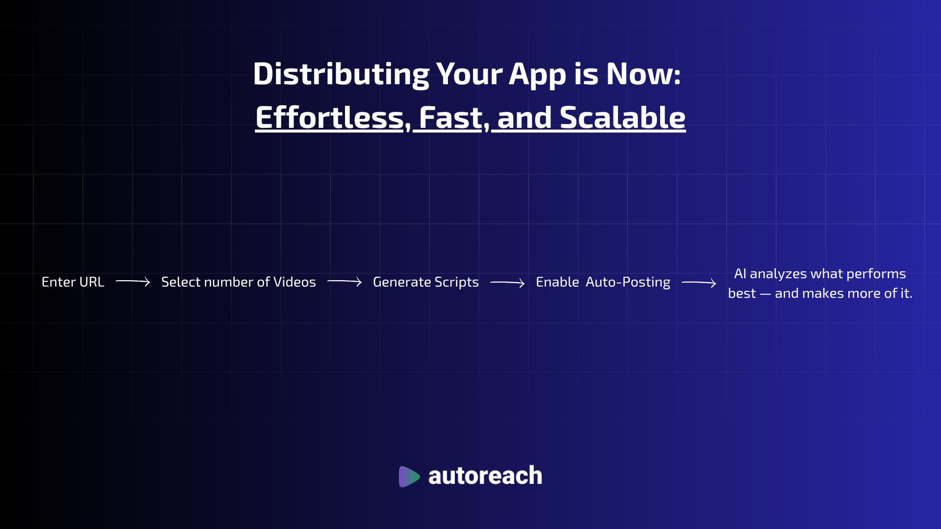 AutoReach.co gallery image