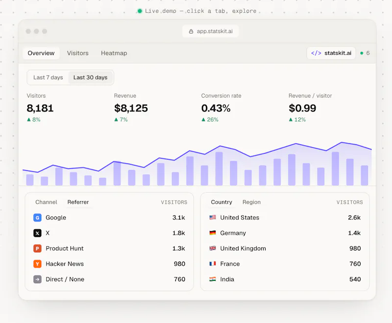 StatsKit screenshot 1