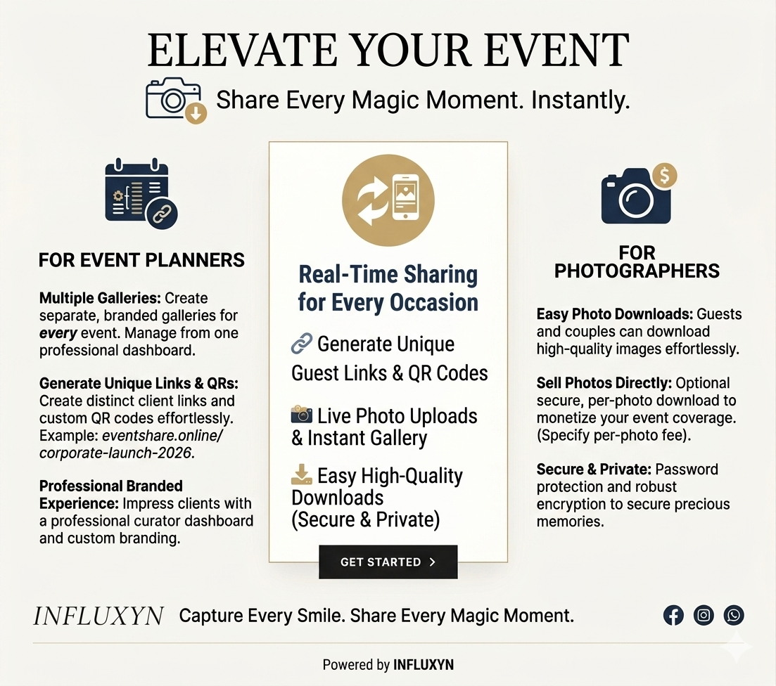 EventShare gallery image