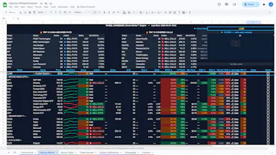 Options Wheel Screener gallery image