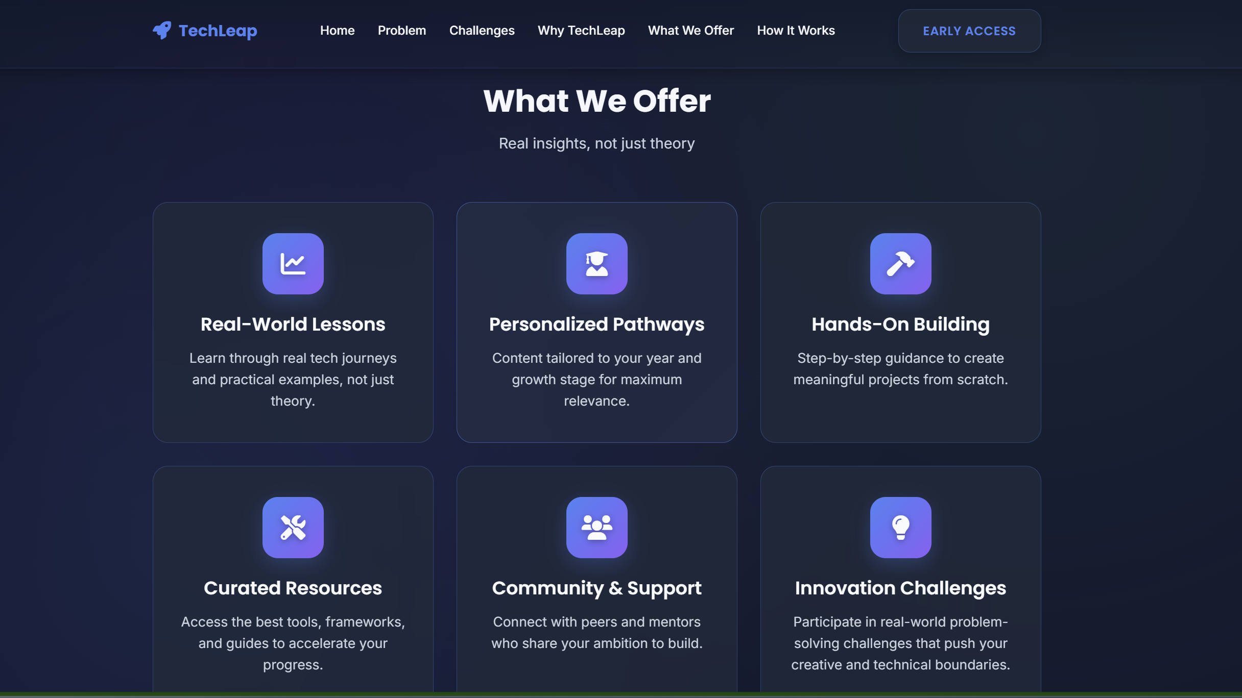 TechLeap - Декодировать реальные секреты технологий и роста на основе проектов медиа 3