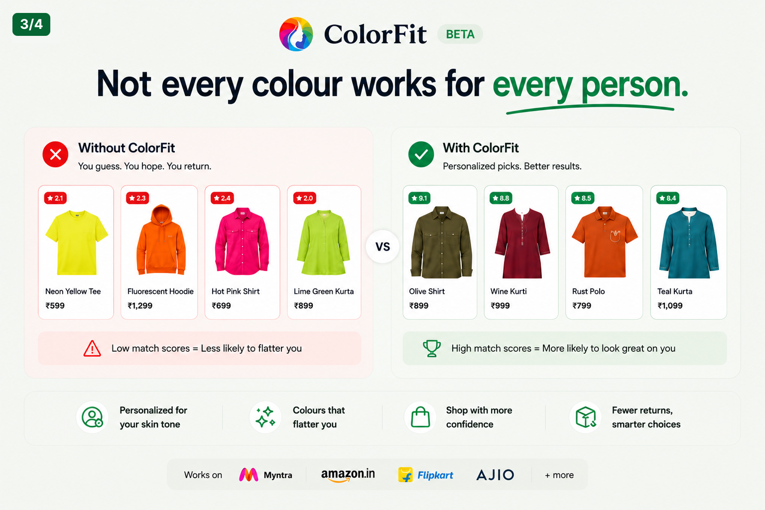ColorFit gallery image