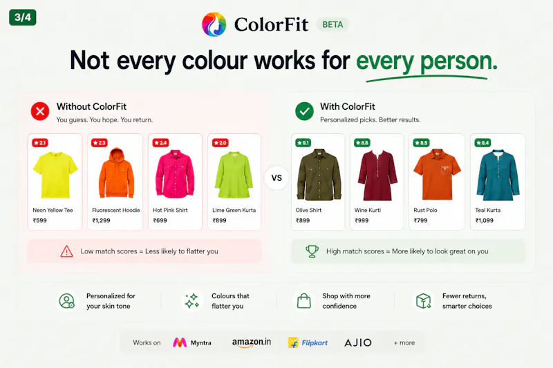 ColorFit screenshot 3